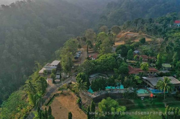 team building kendal